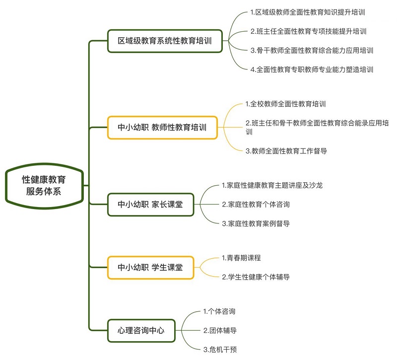 教育系統(tǒng).jpg